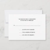 バスケットボールバー（ユダヤ教の）バル・ミツバーRSVP 出欠カード (裏面)