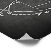 バスケットボールパーティープレイブックサインプリント ポスター (角)