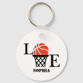 バスケットボールプレイヤーガール、バスケットボールガール誕生日 キーホルダー (正面)