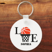 バスケットボールプレイヤーガール、バスケットボールガール誕生日 キーホルダー (正面)