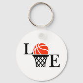 バスケットボールプレイヤーガール、バスケットボールガール誕生日 キーホルダー (裏面)