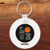 バスケットボールプレイヤーガール、バスケットボールガール誕生日 キーホルダー (正面)