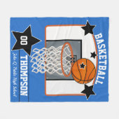 バスケットボールプレイヤー名スクールおよびジャージー番号 フリースブランケット (正面(横))