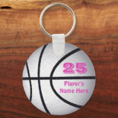 バスケットボールプレーヤーのギフトアイディアNAMEおよびNUMBER キーホルダー (裏面)