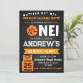 バスケットボール誕生日とカスタム写真付き 招待状 (スタンド正面)