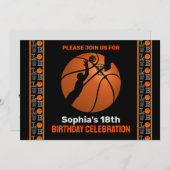 バスケットボール誕生日パーティー、バスケットボール選手招待状 招待状 (正面/裏面)