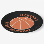 バスケットボール誕生日 ペーパープレート (アングル)