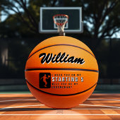 バスケットボール5人のグロムスマンの提案を開始