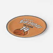 バスケットボール ボール スポーツ ハッピー バースデー ペーパープレート (アングル)