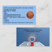 バスケットボール、学校の名前(コーチによって…個人化して下さい 名刺 (正面/裏面)