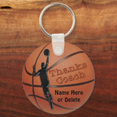 バスケッパーソナライズされたトボールコーチ用ギフトアイディア キーホルダー (正面)
