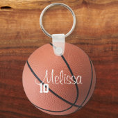 バスケパーソナライズされたットキーチェーン キーホルダー (正面)