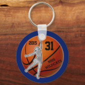 バスケーパーソナライズされたルキーホルダーテキスト、色 キーホルダー (正面)