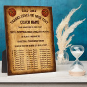 バスケ素晴らしットボールのコーチがアイディア選手の名前を贈る フォトプラーク (側面)