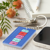 バスター定期テーブル名キーリング キーホルダー (正面右)