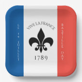 バスティーリデイフルーアデリリストリコローフランス国旗 ペーパープレート (正面)