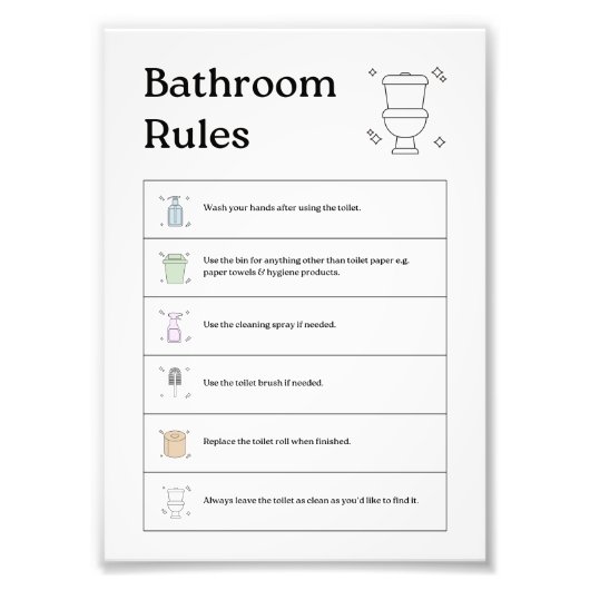 バスルームのルール必須エチケットのポスター フォトプリント            (正面)