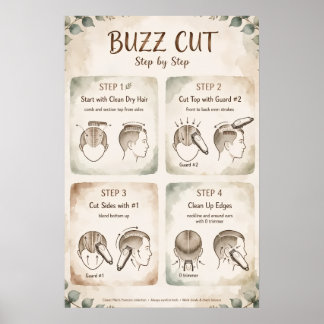 バズカットステップバイステップ ポスター