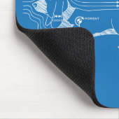 バセット犬の空気力学 マウスパッド (コーナー)