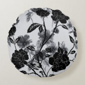 バタフモダンフローラノワール ラウンドクッション (正面)