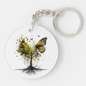 バタフライアニマルクリエイティブアート キーホルダー (裏面)