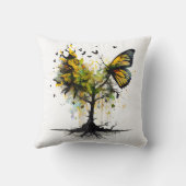 バタフライアニマルクリエイティブアート クッション (裏面)