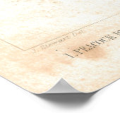 バタフライアンティークリトグラフプリント ポスター (角)