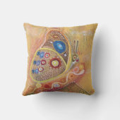 バタフライア絵を描ート装飾用クッション クッション (裏面)