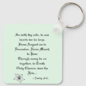 バタフライイースターキーチェーン キーホルダー (裏面)