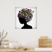 バタフライウーマン ポスター (キッチン)