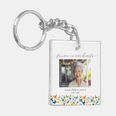 バタフライキープサキーチェーン – 2枚の写真 キーホルダー (正面左)