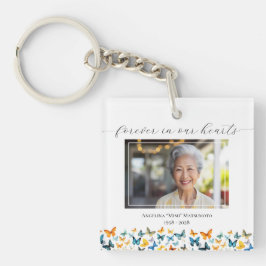 バタフライキープサキーチェーン – 2枚の写真 キーホルダー