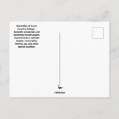 バタフライコラージュ葉書 ポストカード (裏面)