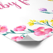 バタフライテーマフローラガーデン推測ベビー食品 ポスター (角)