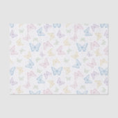 バタフライデコパージュ 薄葉紙 (正面)