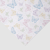 バタフライデコパージュ 薄葉紙 (詳細)