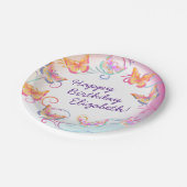 バタフライバースデーパーティーキッズカラフル ペーパープレート (アングル)