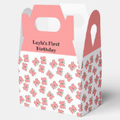 バタフライバースデーパーティー フェイバーボックス (オープン)