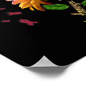 バタフライヒマワリ脳動脈瘤認識度1 ポスター (角)