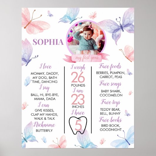 バタフライファースト誕生日フォトマイルストーンポスター ポスター (正面)