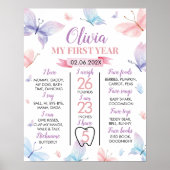 バタフライファースト誕生日マイルストーンポスター ポスター (正面)