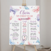 バタフライファースト誕生日マイルストーンポスター ポスター