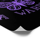 バタフライフィブロマイガインルパスウォリアー認識度 ポスター (角)