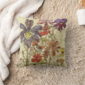 バタフライフラワーズバイチャールズマッキントッシュ クッション (ブランケット)