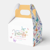 バタフライベビーシャワーお気に入りボックス – 水彩 フェイバーボックス (裏面サイド)