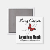 バタフライリボン – 肺がん認識度月 マグネット (正面/裏面)