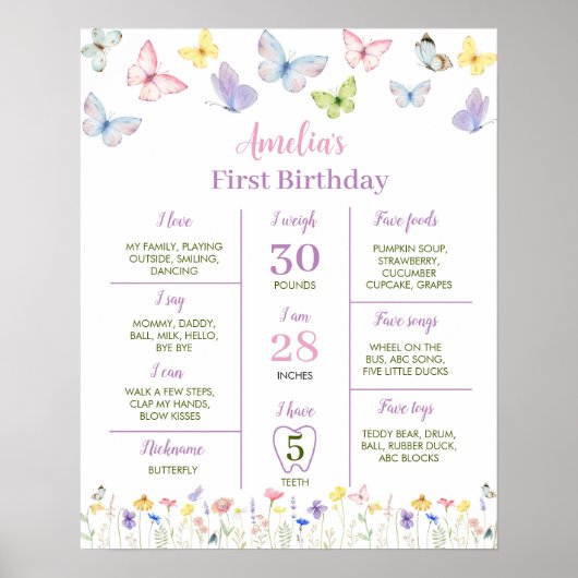バタフライワイルドフラワー誕生日マイルストーンポスター ポスター (正面)