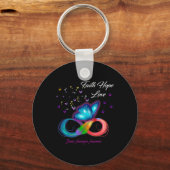 バタフライ信仰希望ラブブレイン動脈瘤認識度 キーホルダー (裏面)