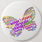 バタフ感動的ロエレガントラベル雲 缶バッジ (正面)