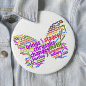 バタフ感動的ロエレガントラベル雲 缶バッジ (インサイチュ)